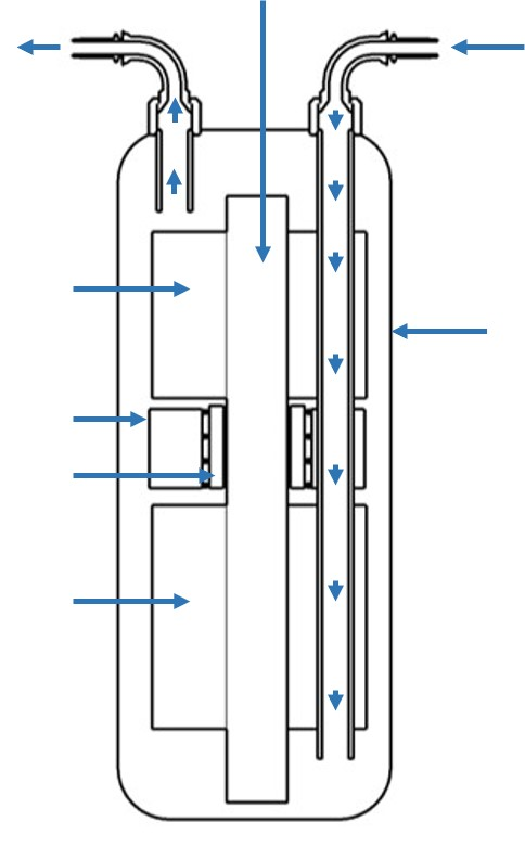 Simplified drawing of a KH.5D unit: arrows show fuel entering by one port, passing through the unit and leaving by the other port.